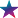 CGS
